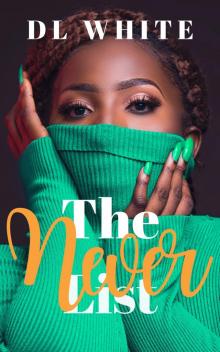 The Never List The Never List