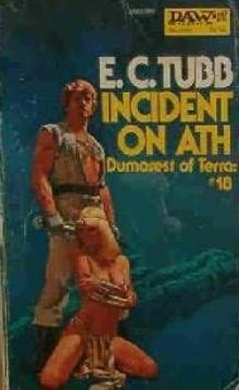 Incident on Ath (dot-1)