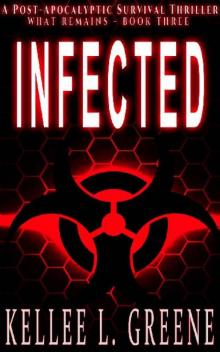 What Remains Series (Book 3): Infected What Remains Series (Book 3): Infected