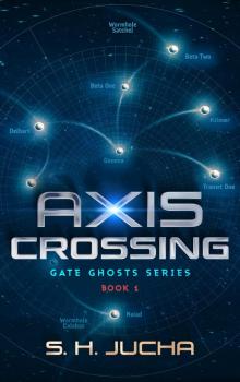 Axis Crossing Axis Crossing